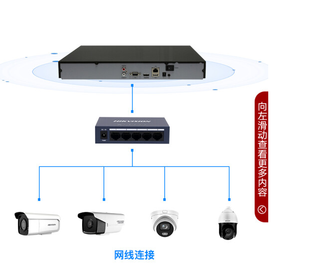 康威視多路數(shù)網(wǎng)絡(luò)錄像機(jī)（NVR） 8/16/32路安防監(jiān)控主機(jī)全解析